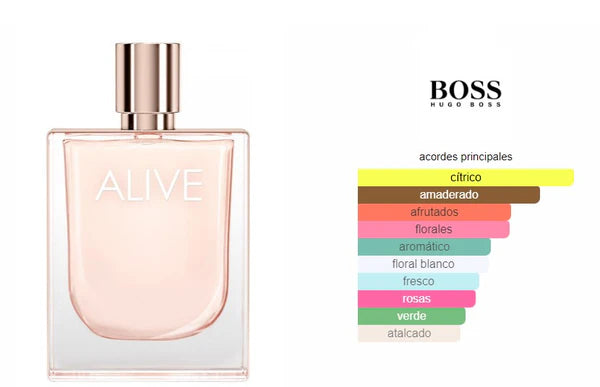 Perfume para Mujer HUGO BOSS ALIVE 80ml EDT